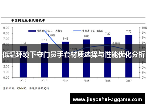 低温环境下守门员手套材质选择与性能优化分析